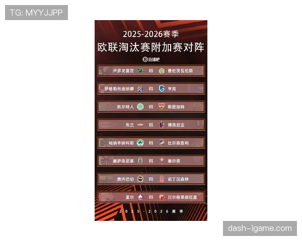 欧洲联赛赛后最新消息与赛况分析