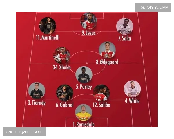 萨卡的战术地位：阿森纳进攻核心解析