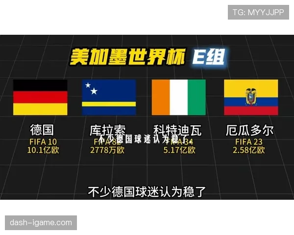 科特迪瓦队能否重返2026世界杯赛场？出线前景与阵容分析